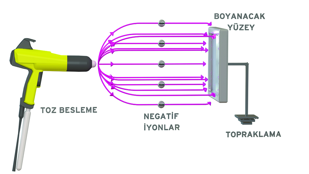 korona-2